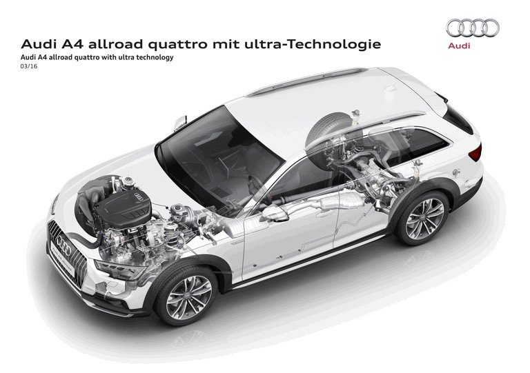 Audi A4 Allroad Quattro ultra technology