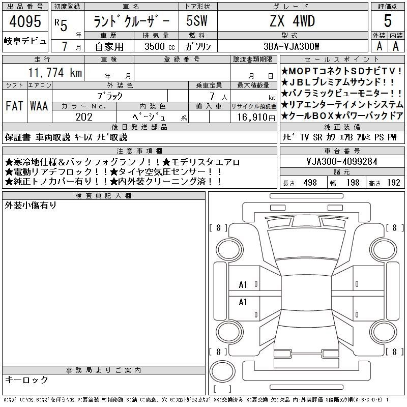 
								2023 Land Cruiser 300 ZX full									