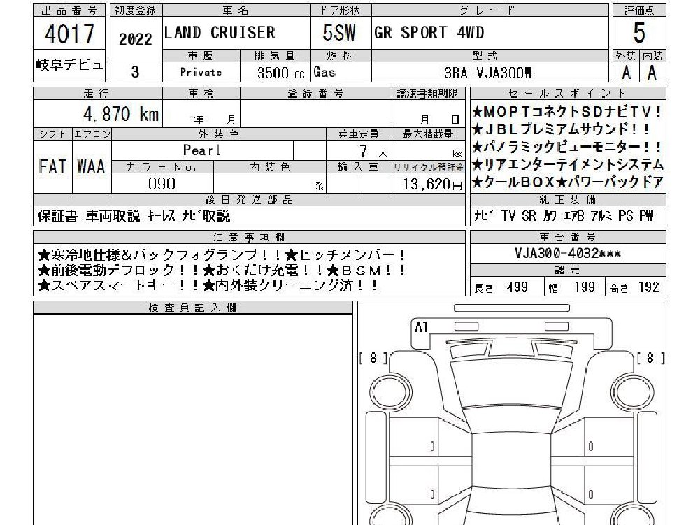 
								2022 TOYOTA LAND CRUISER 300 GR SPORT full									